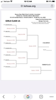 State Basketball Tournament Schedule
