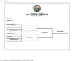 Linn Boys Regional Bracket