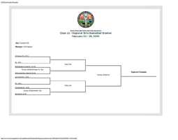 Hanover Girls Regional Bracket